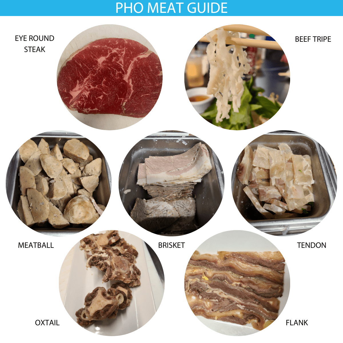 Pho meat guide - brisket, tendon, flank, rare eye round steak, tendon, oxtail,