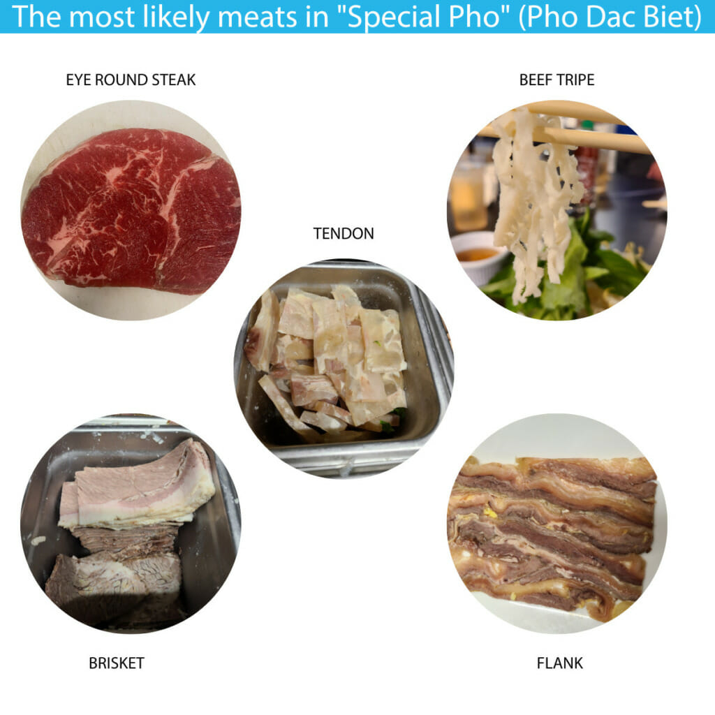5 images of meats most likely found in special Pho - tripe, eye round steak, tendon, flank, brisket,